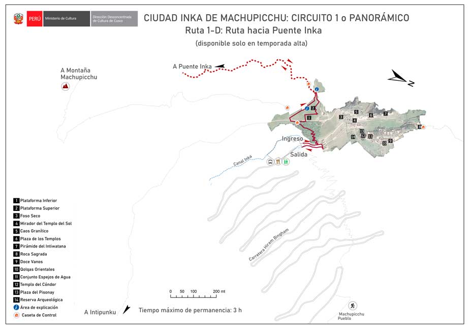 Circuito 1-D de Machu Picchu: Ruta del Puente Inca